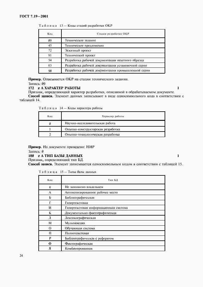 Страница 26 ГОСТ 7.19-2001