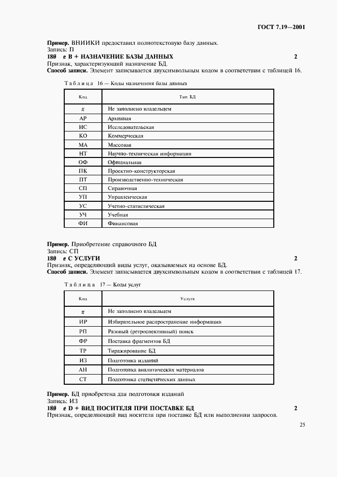 Страница 27 ГОСТ 7.19-2001