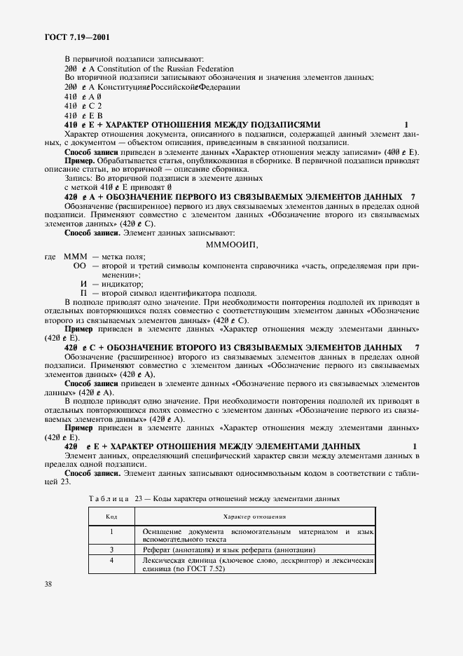 Страница 40 ГОСТ 7.19-2001