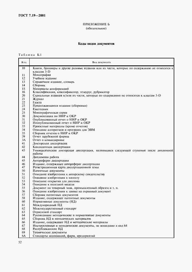 Страница 54 ГОСТ 7.19-2001