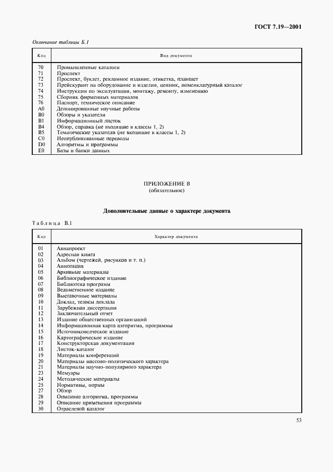 Страница 55 ГОСТ 7.19-2001