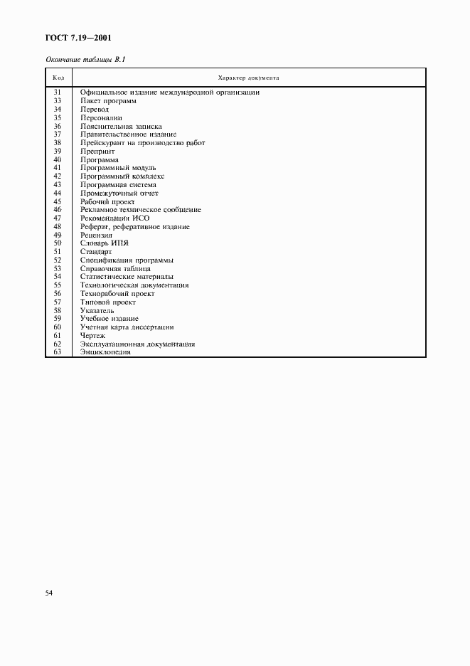 Страница 56 ГОСТ 7.19-2001
