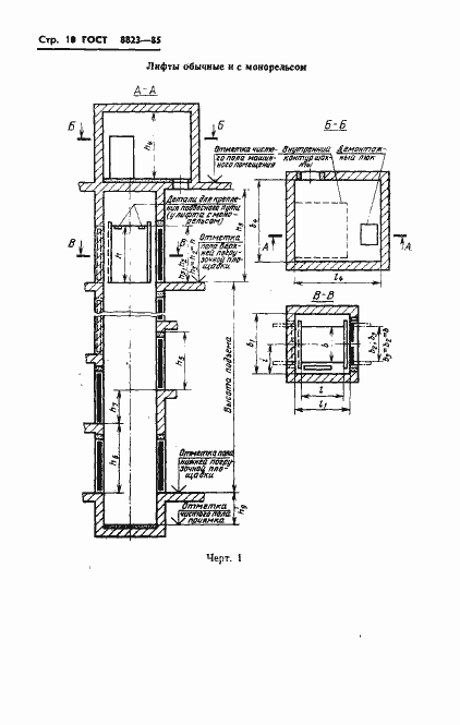 Страница 12 ГОСТ 8823-85