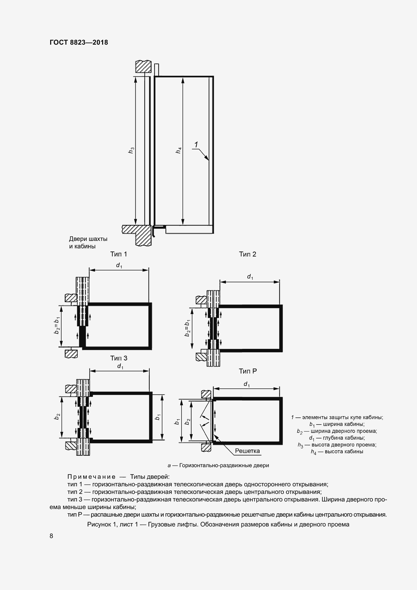 Страница 13 ГОСТ 8823-2018