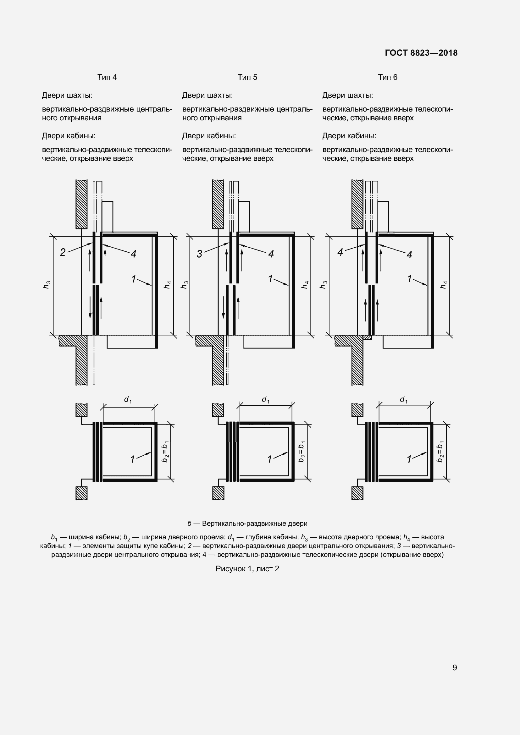 Страница 14 ГОСТ 8823-2018