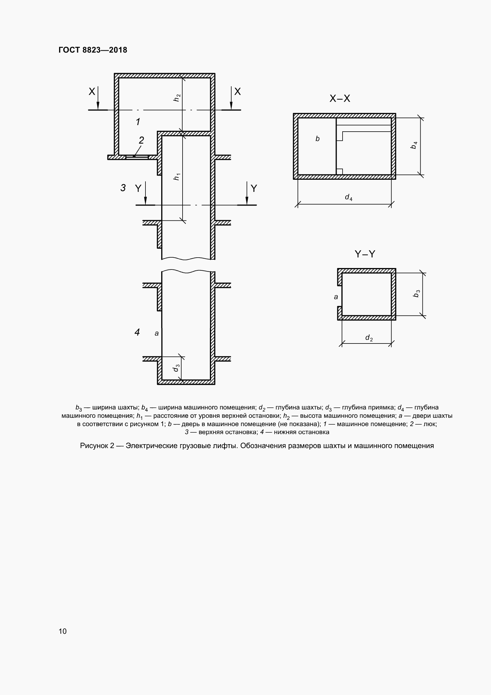 Страница 15 ГОСТ 8823-2018