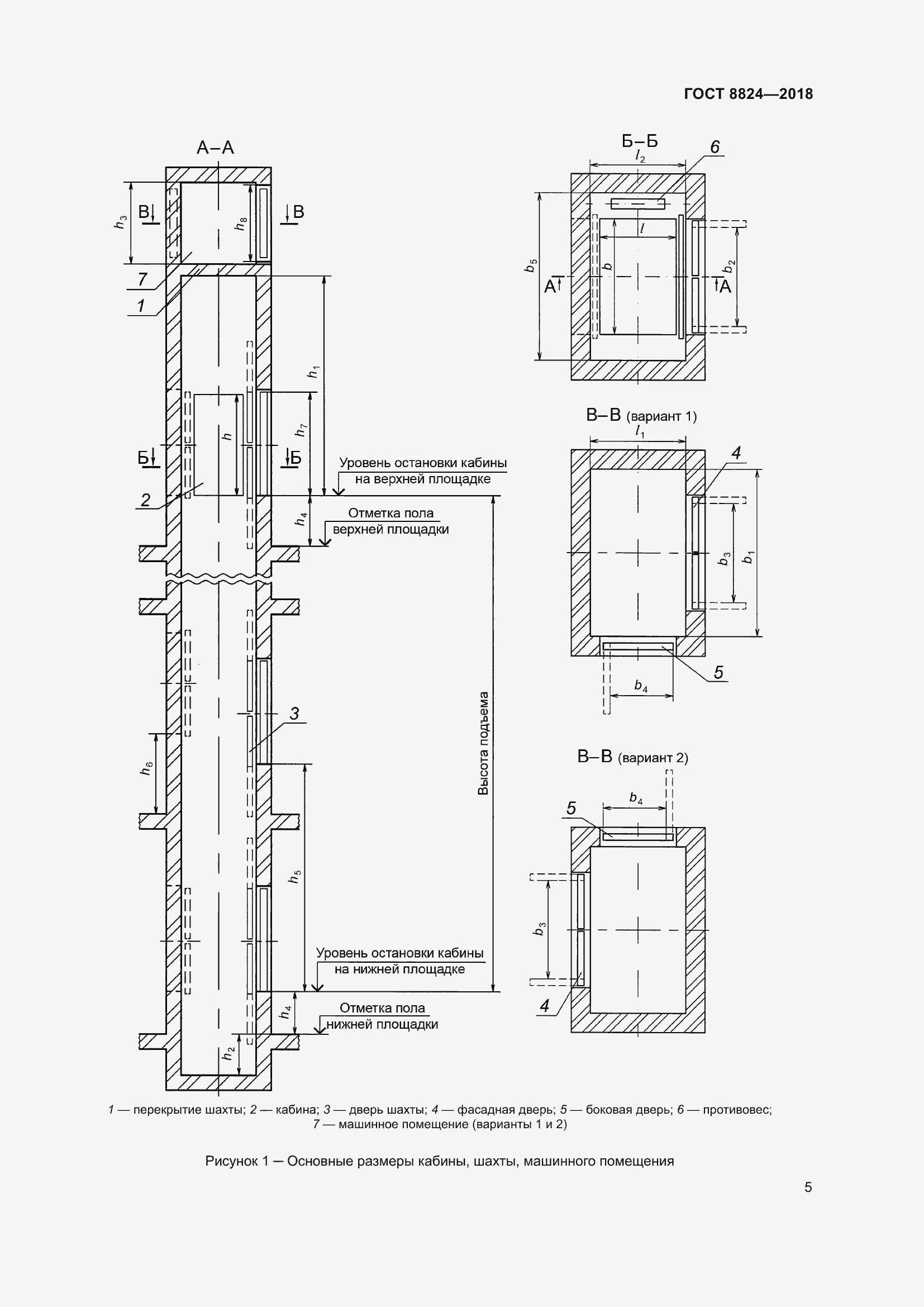 Страница 9 ГОСТ 8824-2018