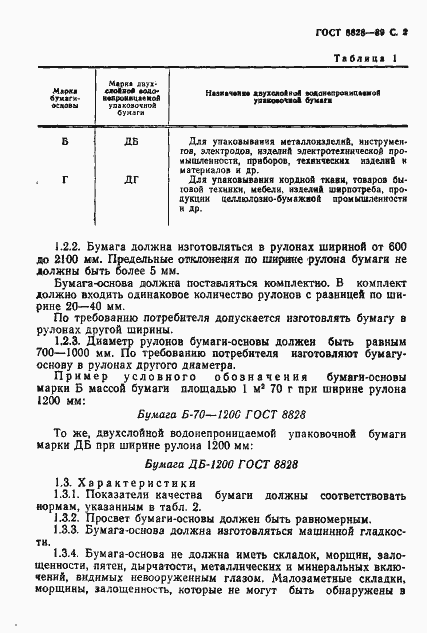 Страница 3 ГОСТ 8828-89