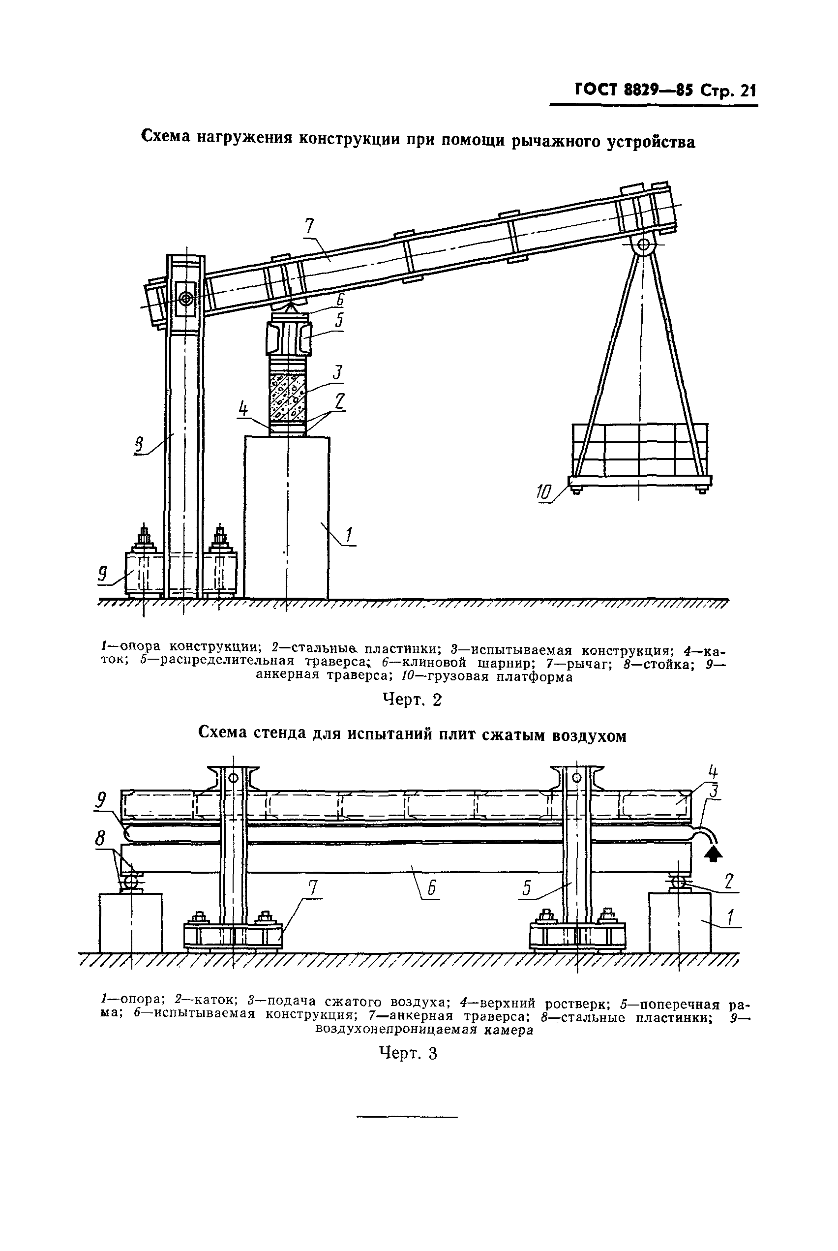 Страница 22 ГОСТ 8829-85