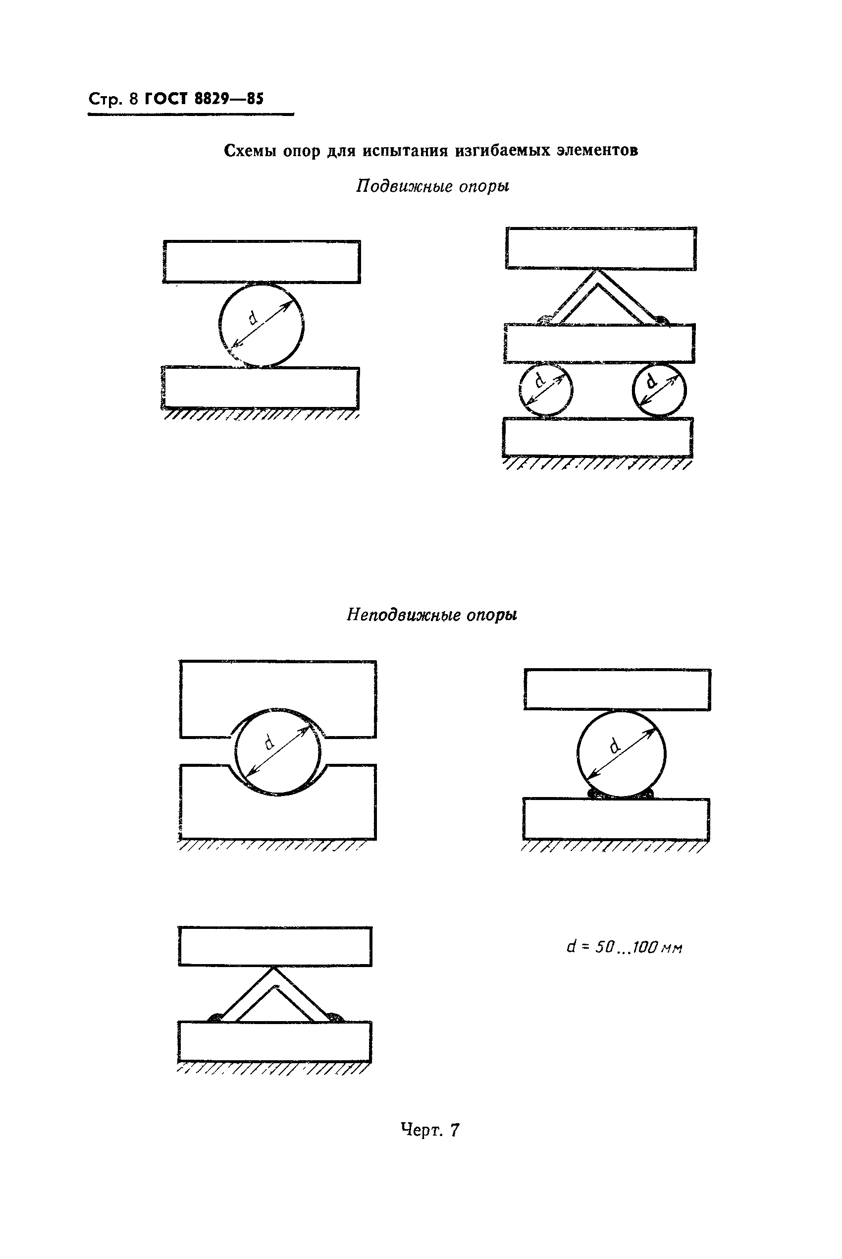 Страница 9 ГОСТ 8829-85