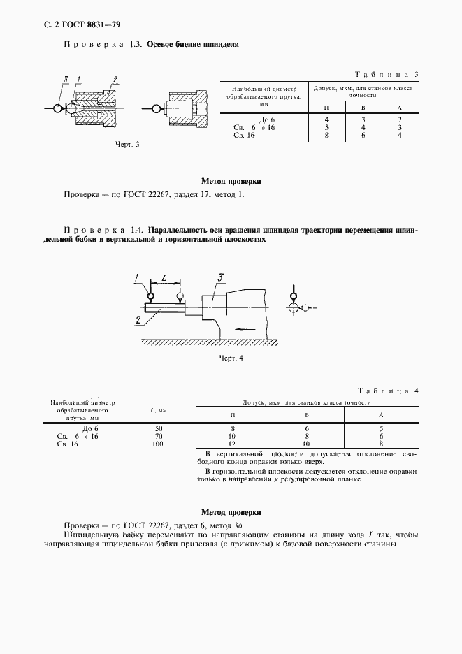 Страница 3 ГОСТ 8831-79