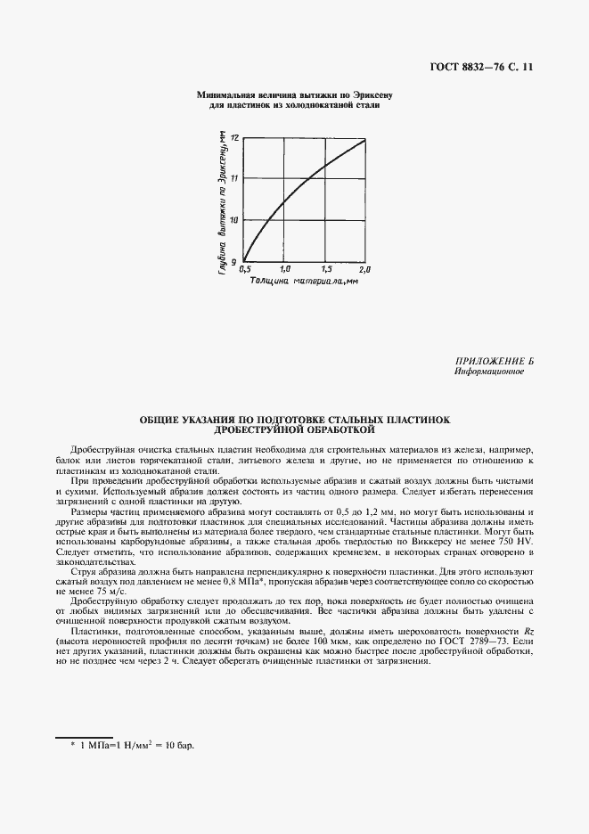 Страница 12 ГОСТ 8832-76