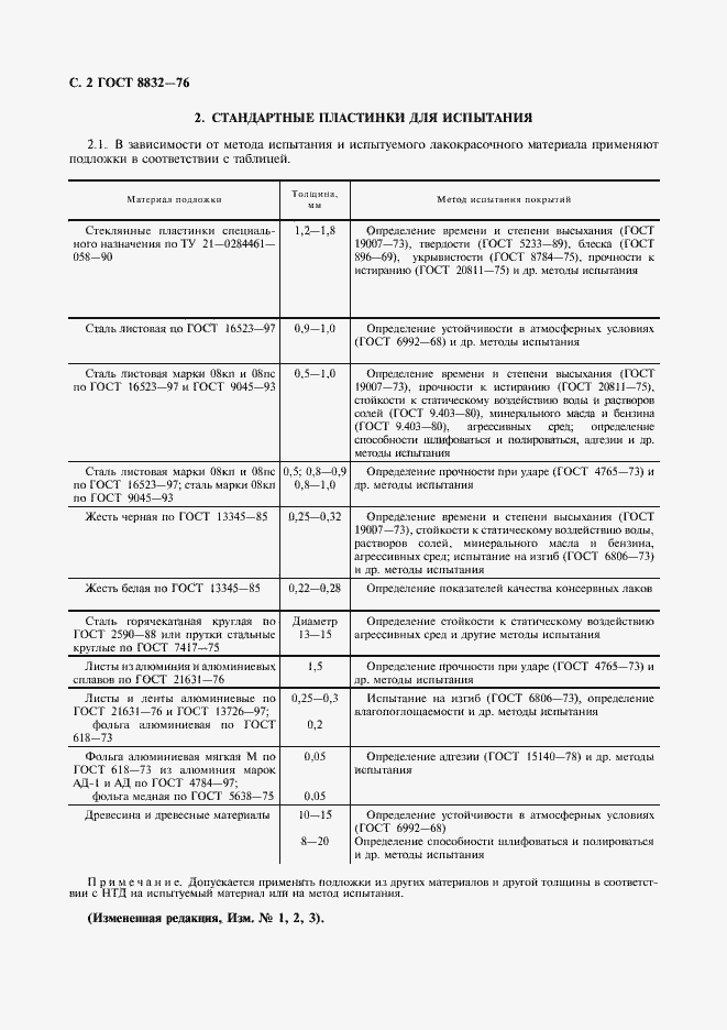 Страница 3 ГОСТ 8832-76