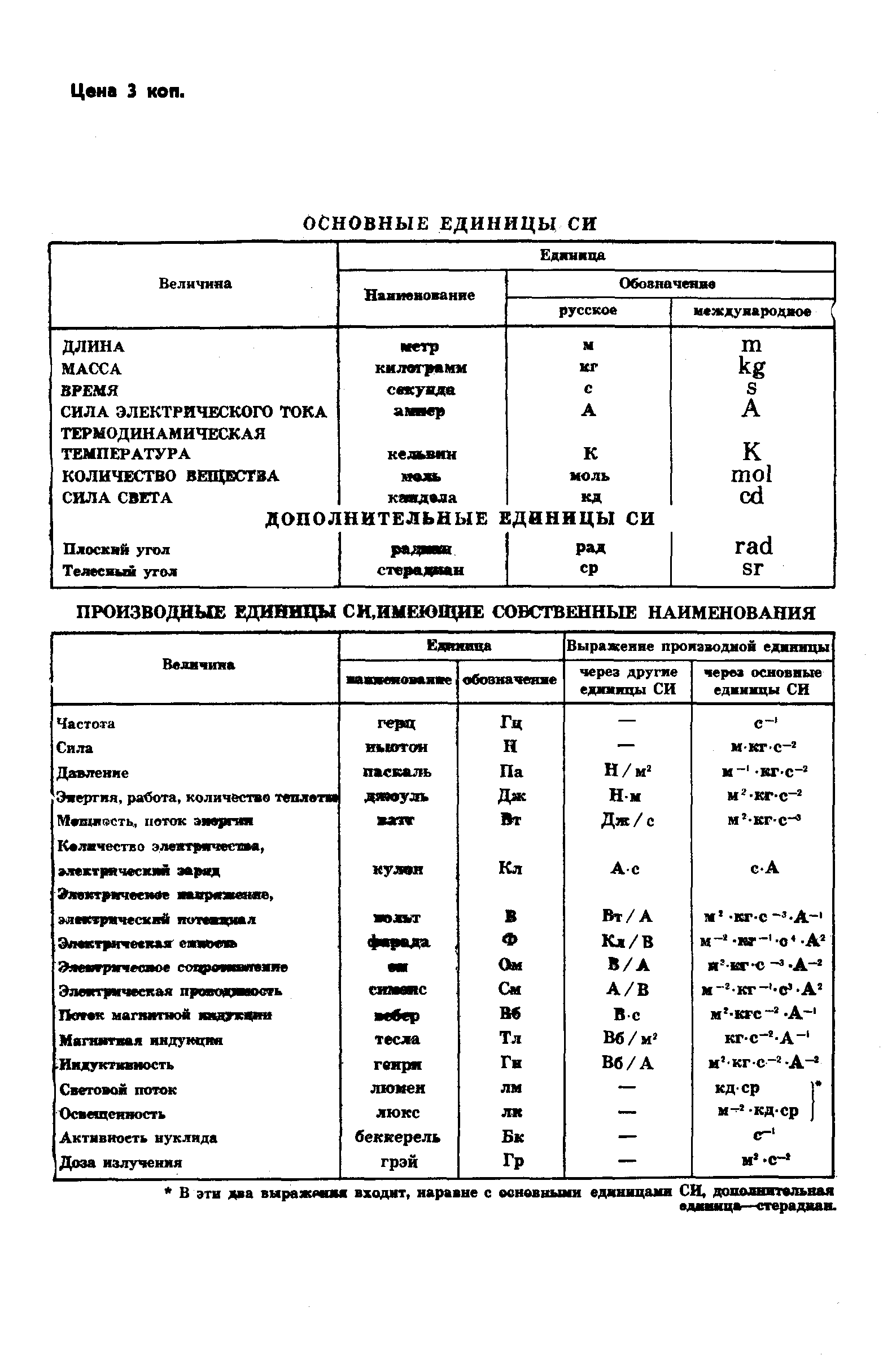 Страница 9 ГОСТ 7.20-80