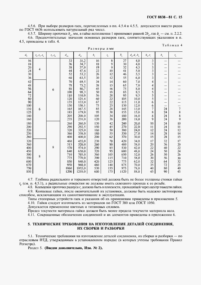 Страница 16 ГОСТ 8838-81