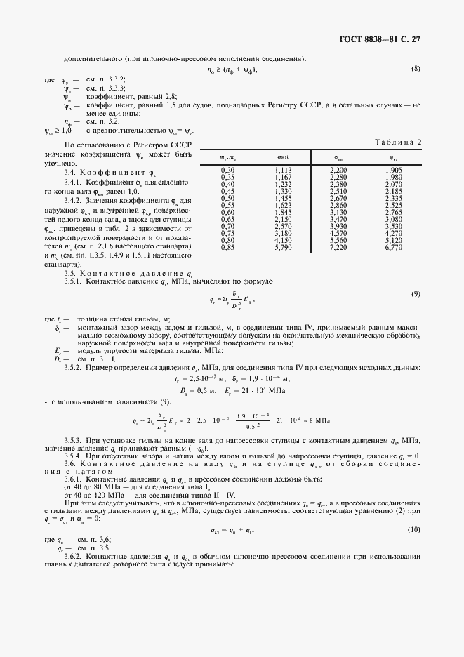 Страница 28 ГОСТ 8838-81