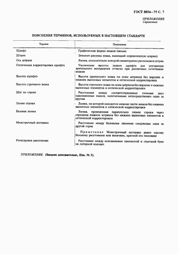 Страница 8 ГОСТ 8854-75