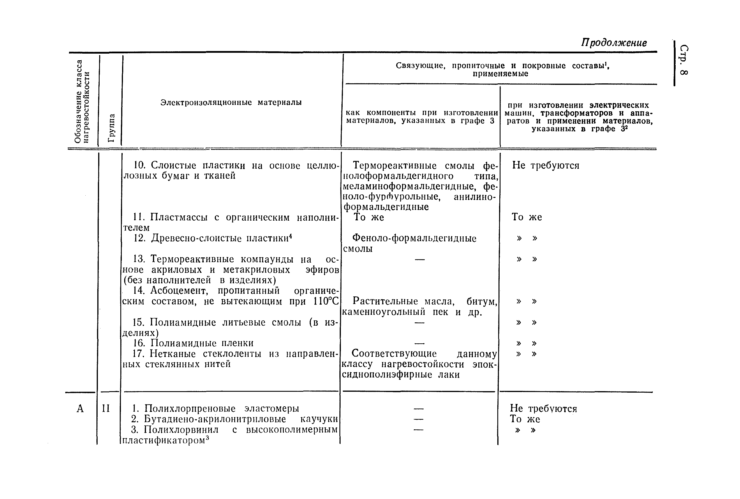 Страница 11 ГОСТ 8865-70