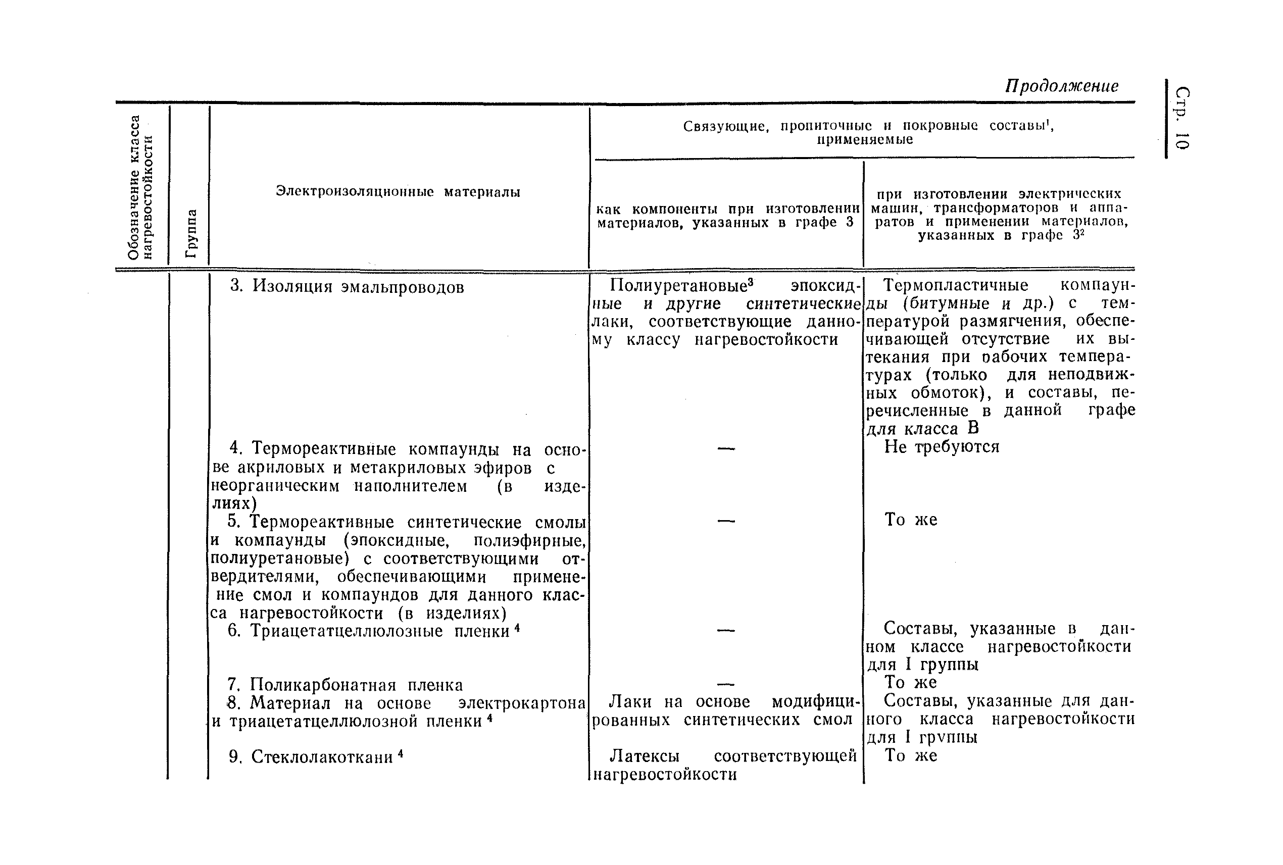 Страница 13 ГОСТ 8865-70