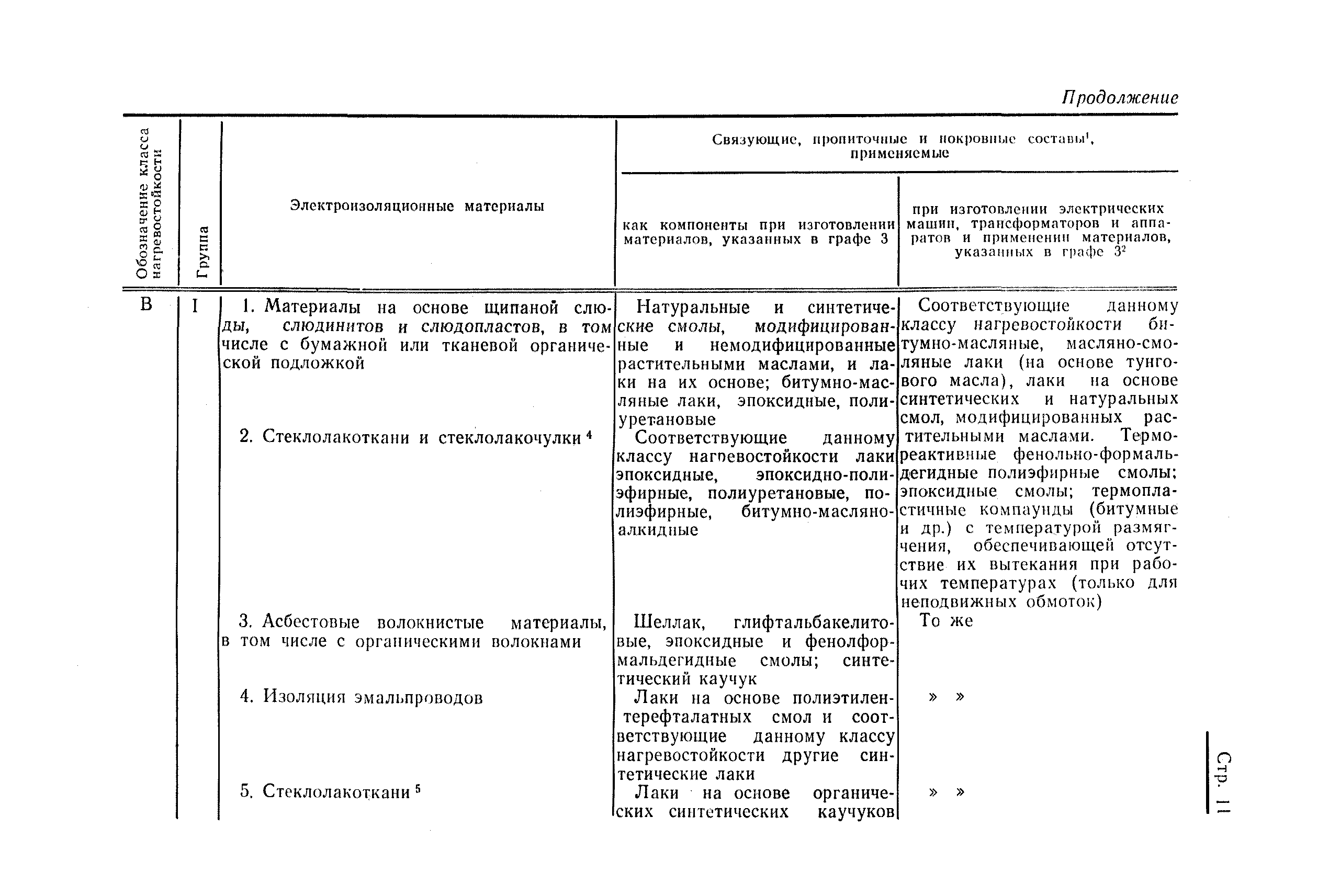 Страница 14 ГОСТ 8865-70