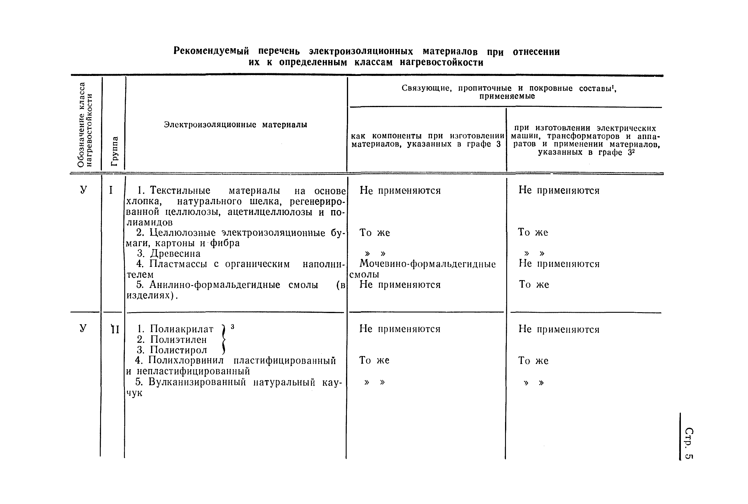 Страница 8 ГОСТ 8865-70