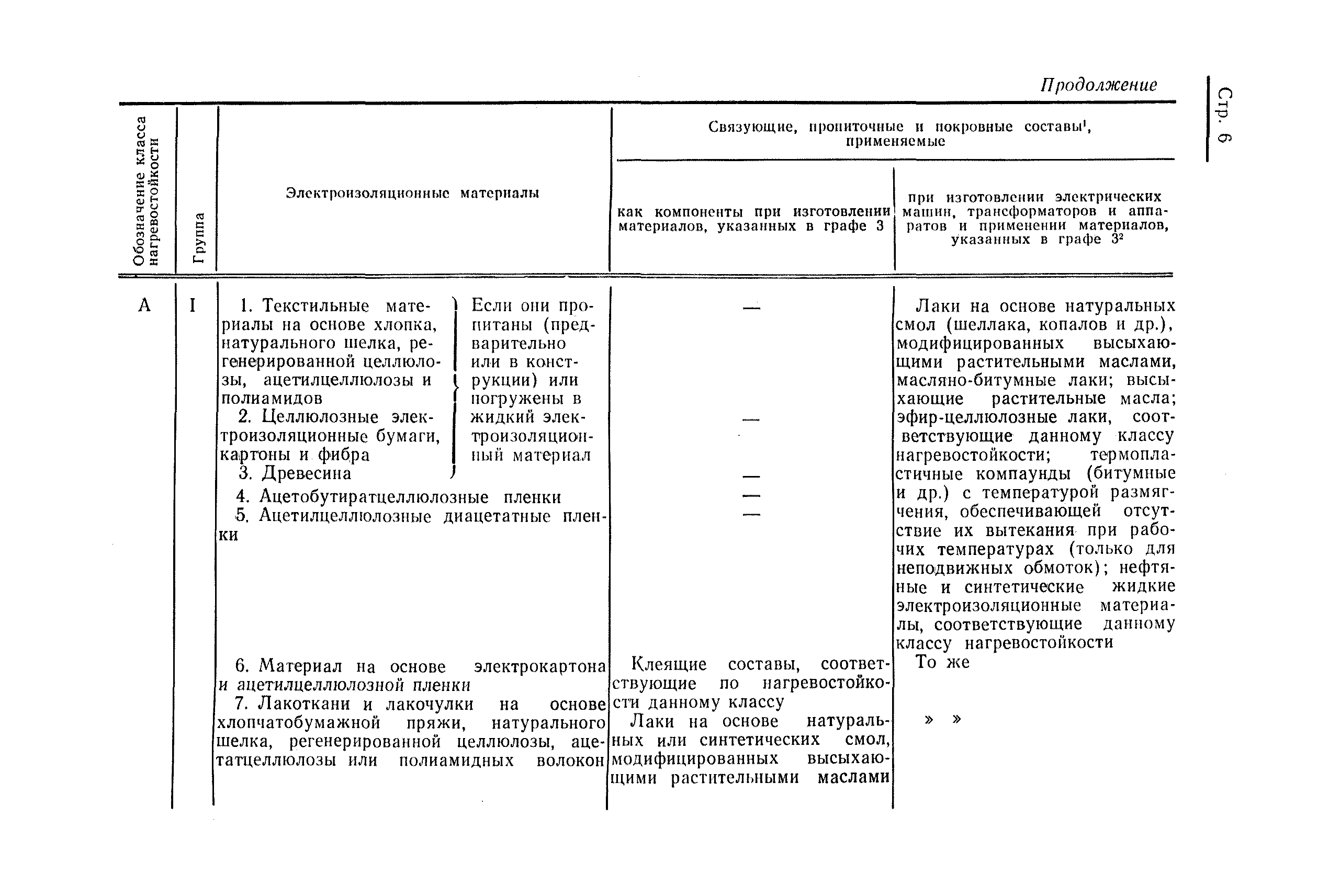 Страница 9 ГОСТ 8865-70