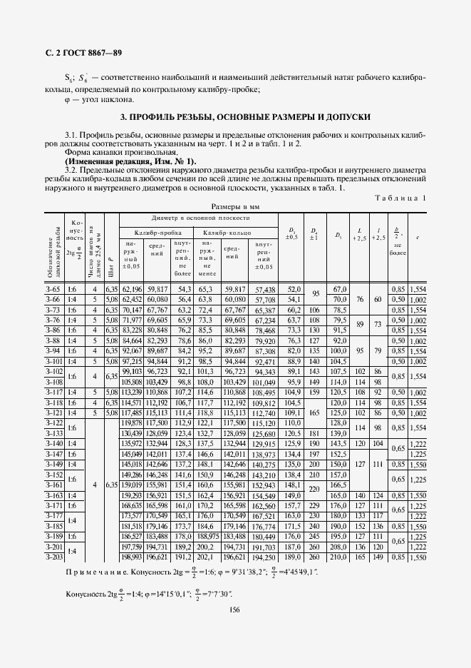 Страница 2 ГОСТ 8867-89