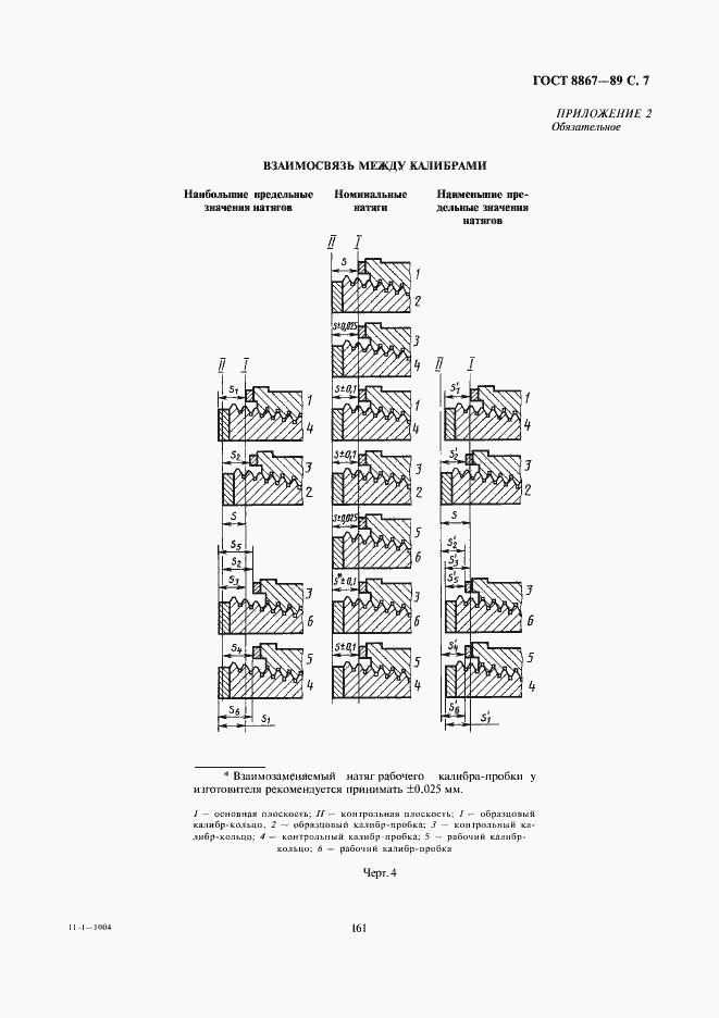 Страница 7 ГОСТ 8867-89