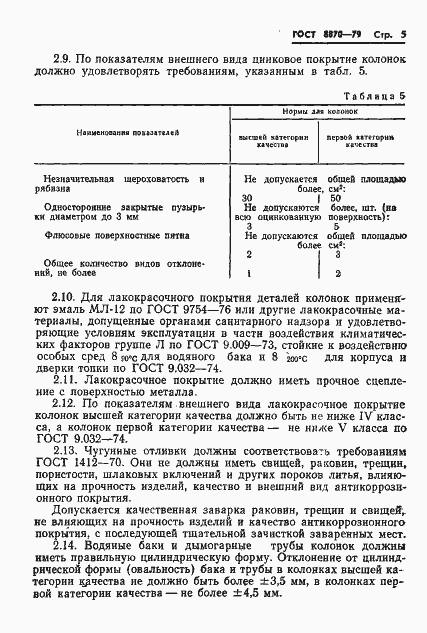 Страница 7 ГОСТ 8870-79