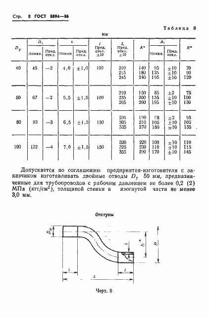 Страница 10 ГОСТ 8894-86