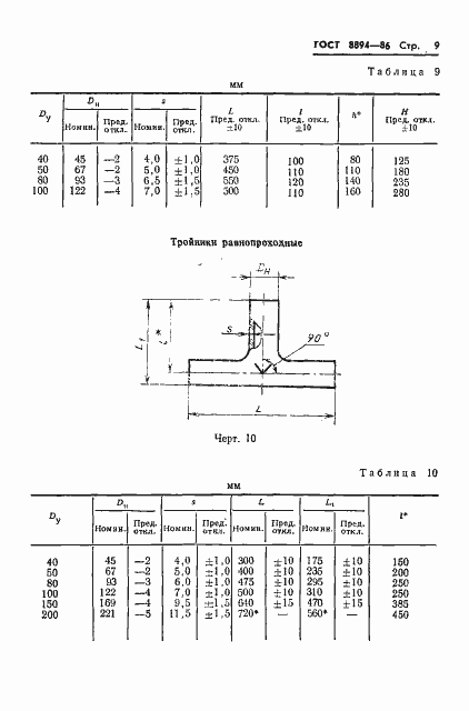 Страница 11 ГОСТ 8894-86