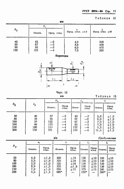 Страница 13 ГОСТ 8894-86