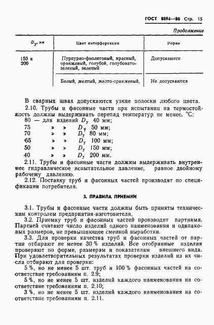 Страница 17 ГОСТ 8894-86