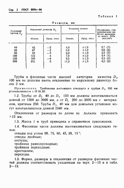 Страница 4 ГОСТ 8894-86