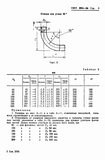 Страница 5 ГОСТ 8894-86