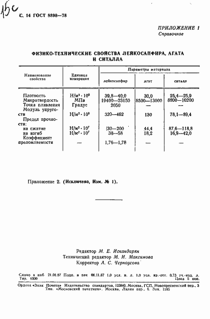 Страница 15 ГОСТ 8898-78