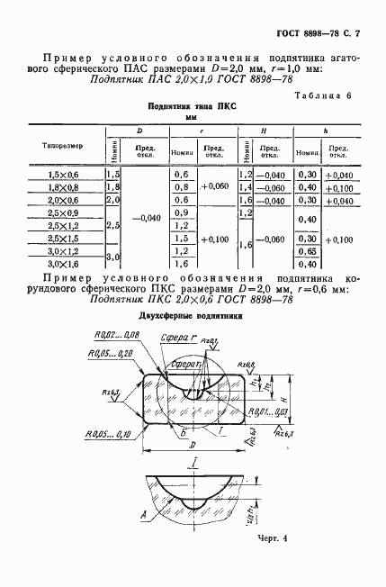 Страница 8 ГОСТ 8898-78