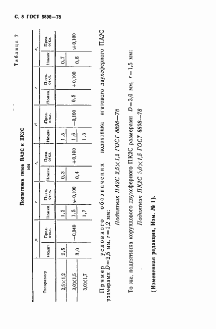 Страница 9 ГОСТ 8898-78