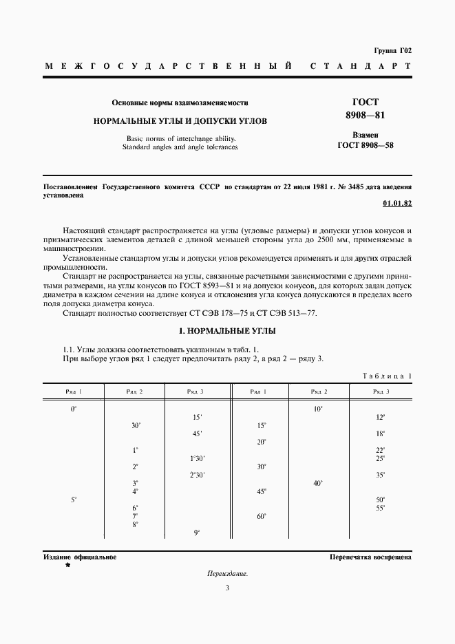 Страница 3 ГОСТ 8908-81
