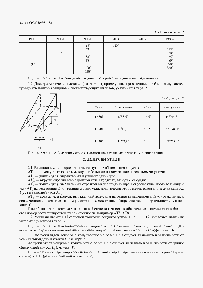 Страница 4 ГОСТ 8908-81