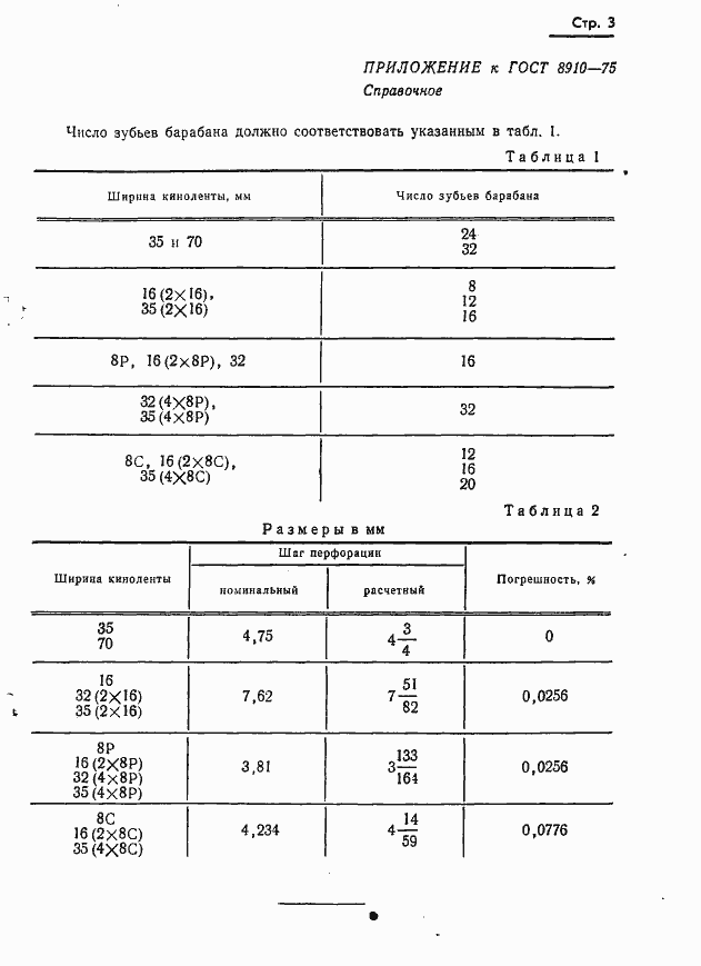 Страница 5 ГОСТ 8910-75