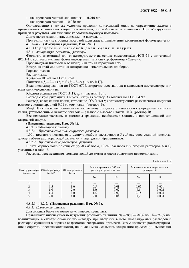 Страница 7 ГОСТ 8927-79