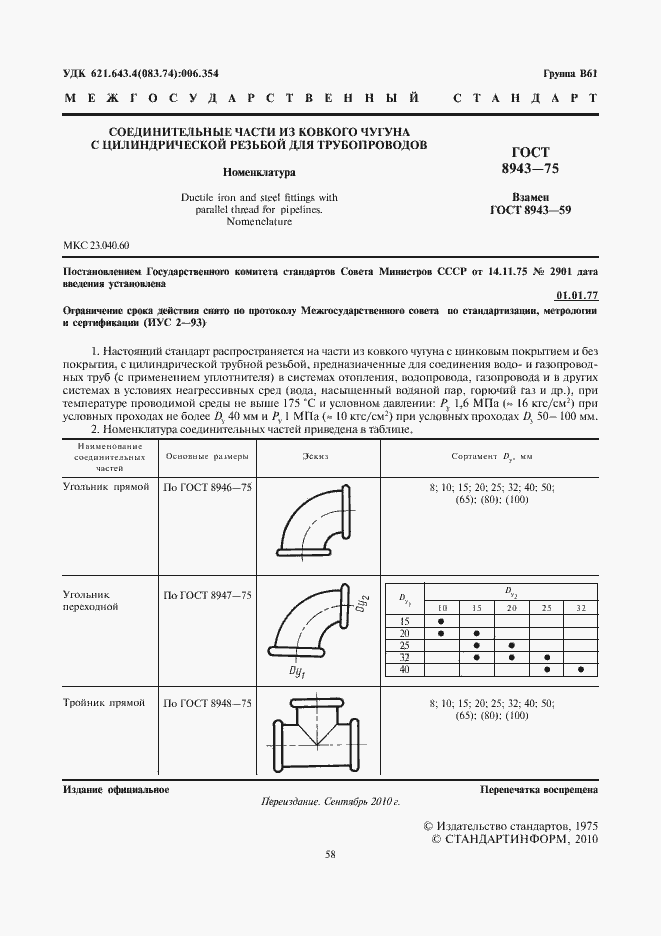 Страница 2 ГОСТ 8943-75