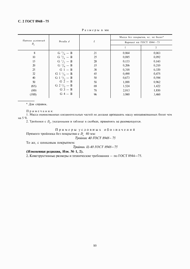 Страница 4 ГОСТ 8948-75