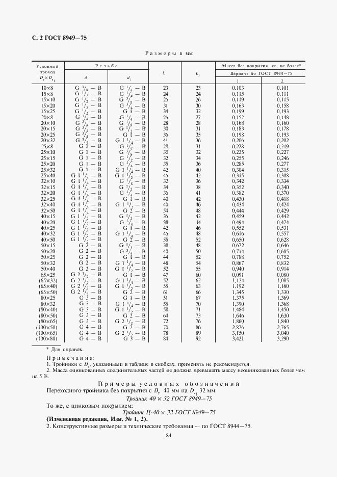 Страница 4 ГОСТ 8949-75