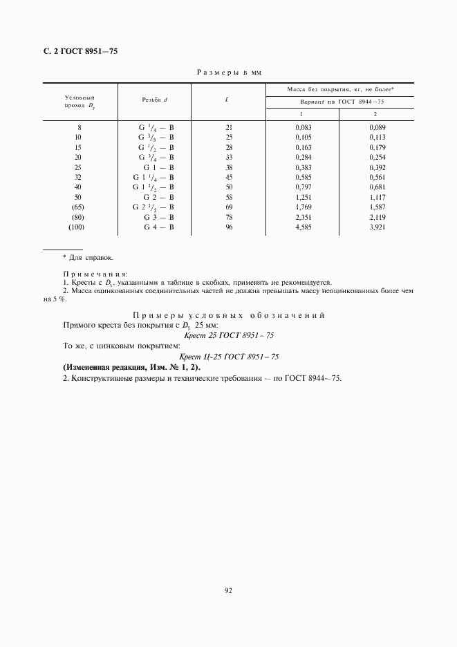 Страница 4 ГОСТ 8951-75