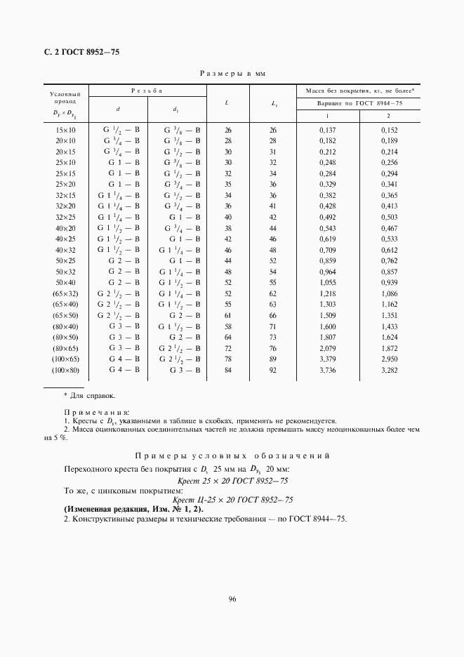 Страница 4 ГОСТ 8952-75