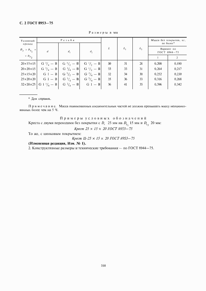 Страница 4 ГОСТ 8953-75