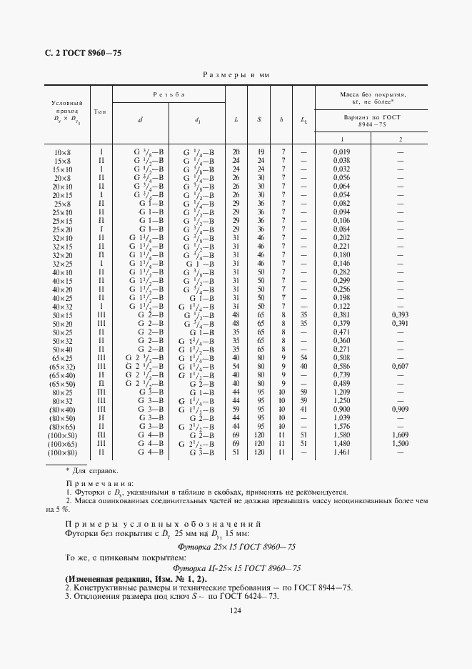 Страница 4 ГОСТ 8960-75