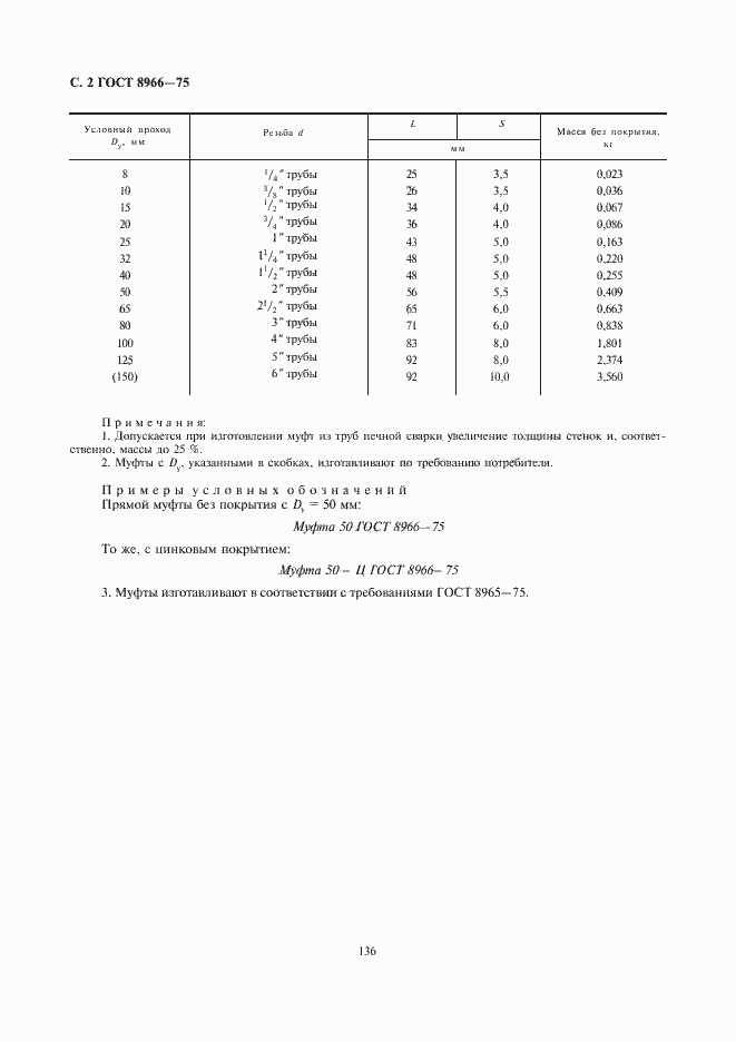 Страница 4 ГОСТ 8966-75